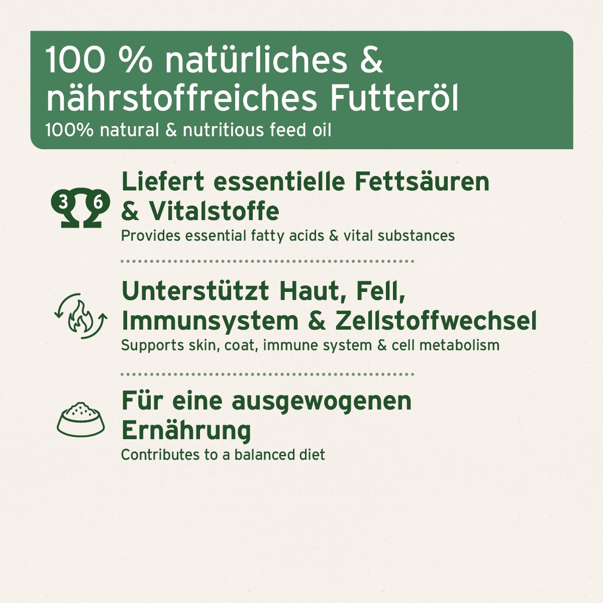 AniForte® BARF-Line Premium Feed Oil – Obrázok 3